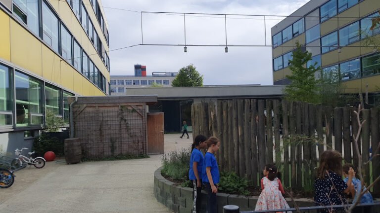International School Delft